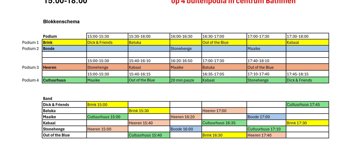 Blokkenschema van Lokaal Muzikaal Battum op 29 juni 2025 met bandoptredens op 4 buitenpodia.