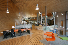Historisch Centrum Overijssel